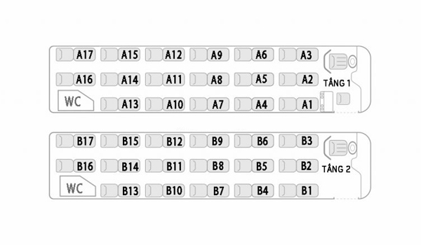 Xe giường nằm thông thường gồm có 3 dãy, mỗi dãy bao gồm 2 tầng (dưới & trên)